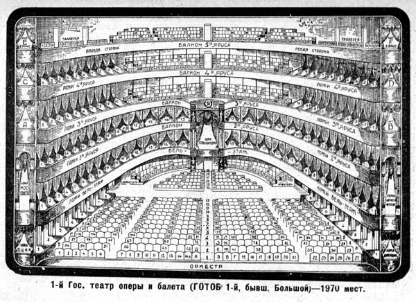 1 - ���. ����� ����� � ������.