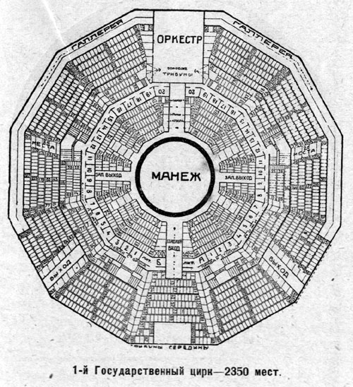 ������ ��������������� ����.