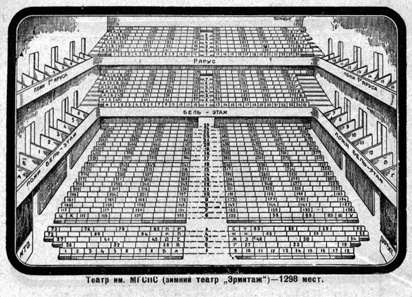 ������ ����� �������.