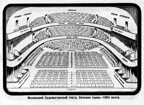 ����������
�������������� �����.