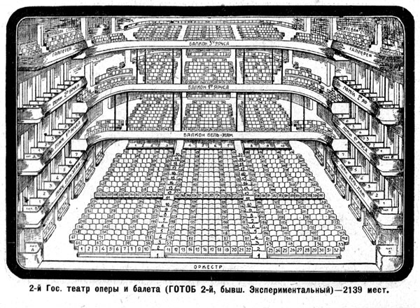 2 - ���. ����� ����� � ������